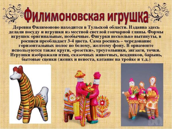 Филимоновская игрушка деревня Филимоново