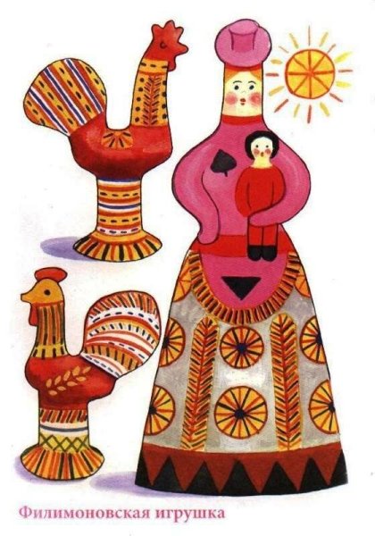 Народный промысел Филимоновская игрушка
