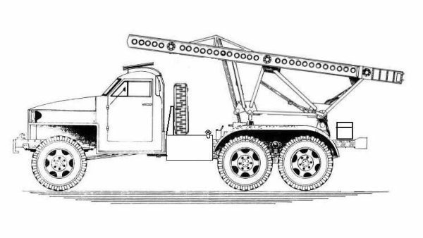 Боевая машина Катюша вид сбоку рисунок