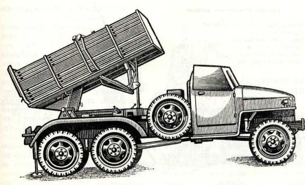 БМ-13 Катюша схема