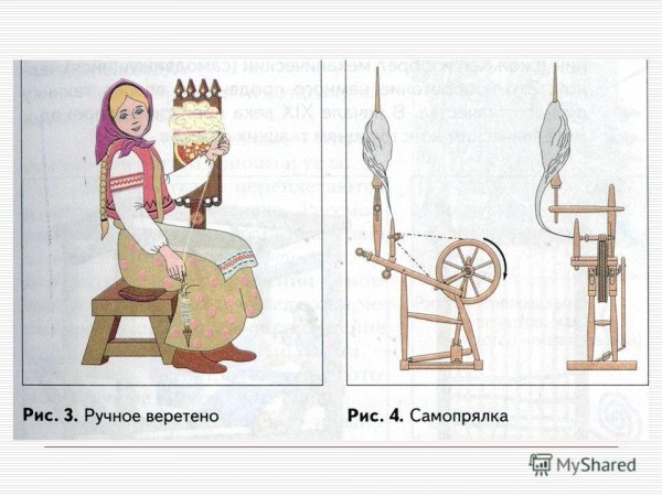 Макет прялки