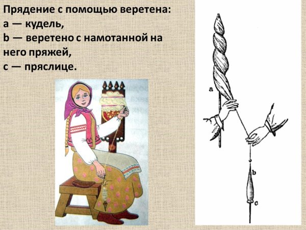 Веретено с пряслицем