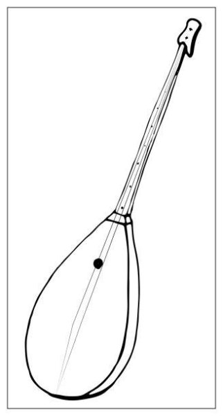 Составные части домбры