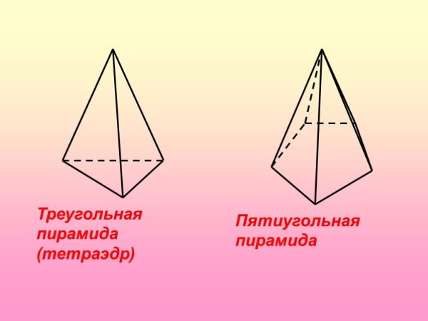 Тетраэдр и пирамида