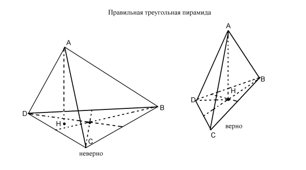 Правильная треугольная пирамида чертеж