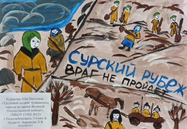 Рисунок Сурский оборонительный рубеж