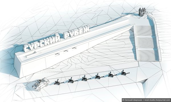 Сурский оборонительный рубеж карта