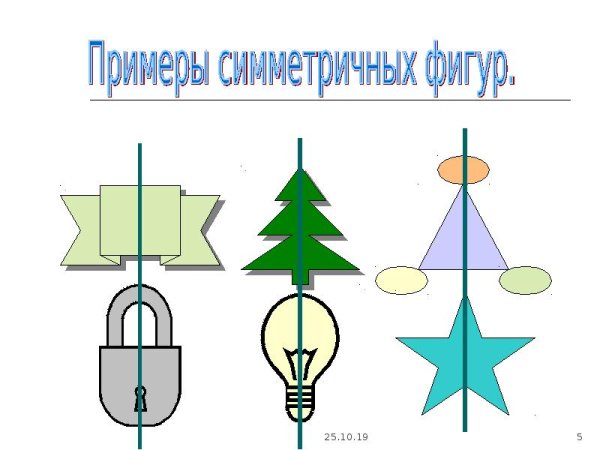 Предметы с осевой симметрией
