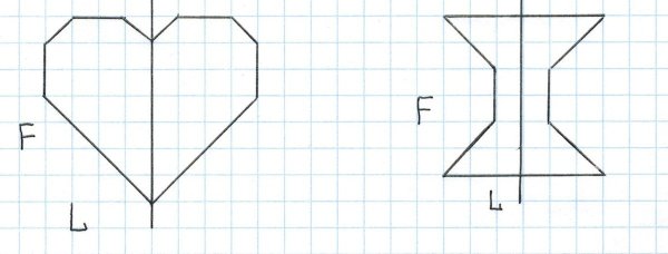 Симметрия рисунок