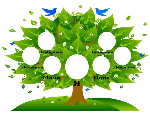Родословная проект 2 класс окружающий мир