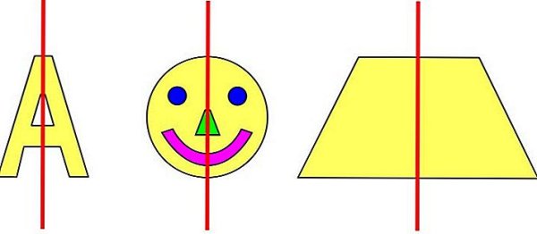 Осевая симметрия