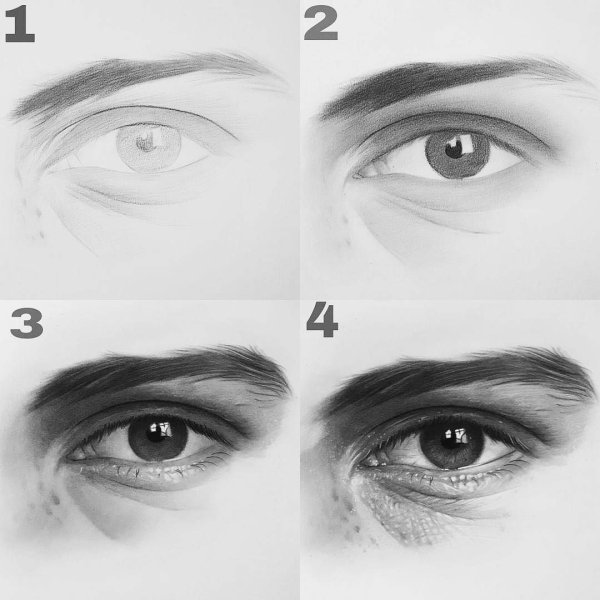 Глаза рисовать мужские