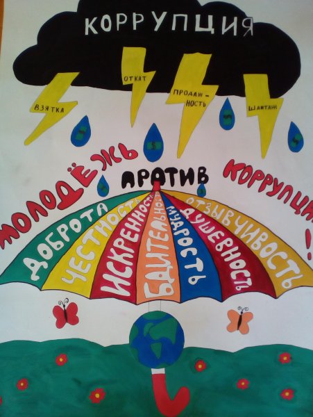 Плакат против коррупции