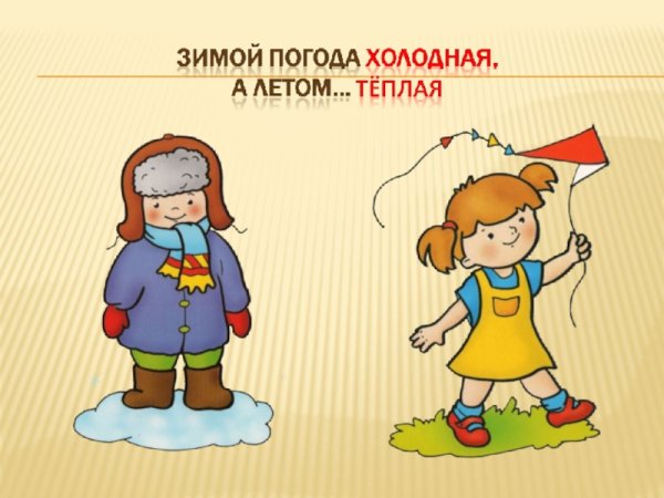 Синонимы и антонимы картинки