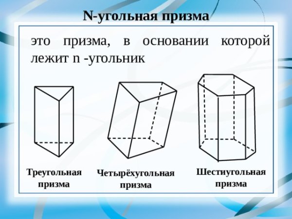 Правильная 4 угольная Призма