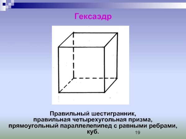 Правильная прямоугольная четырехугольная Призма