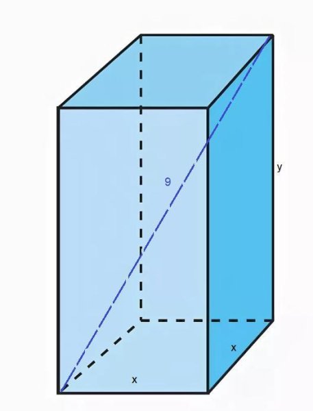 Правильная четырёхугольная Призма рисунок