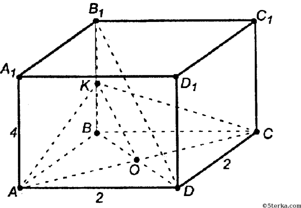 Правильная четырехугольная Призма