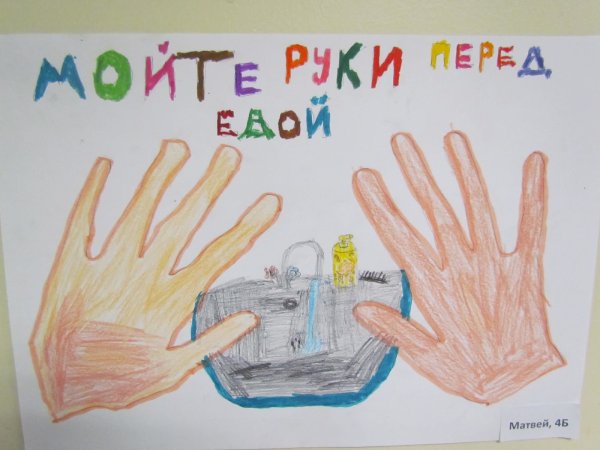 Чистые руки рисование