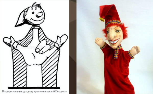 Кукла петрушка театр петрушки