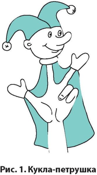 Петрушка раскраска