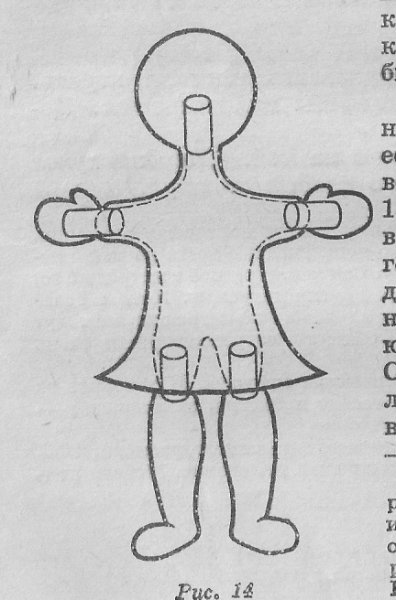 Балет петрушка Стравинский рисунок