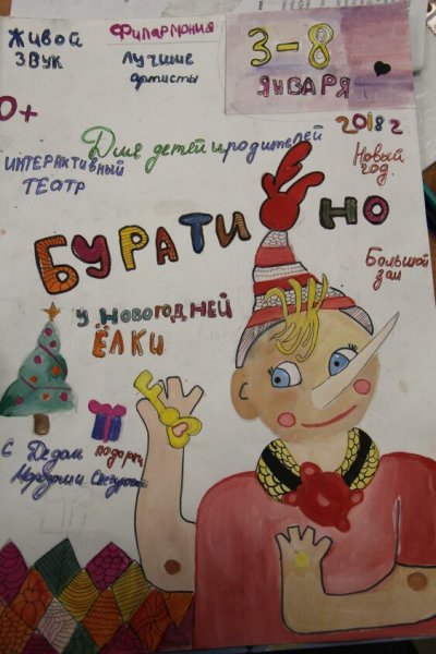 Золотой ключик – «золотой ключик или приключение Буратино