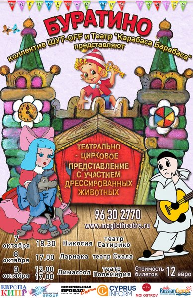 Кукольный театр в сказке Буратино