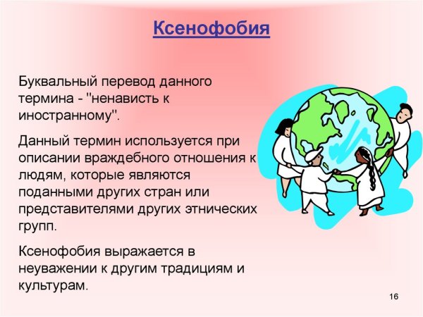 Ксенофобия классный час