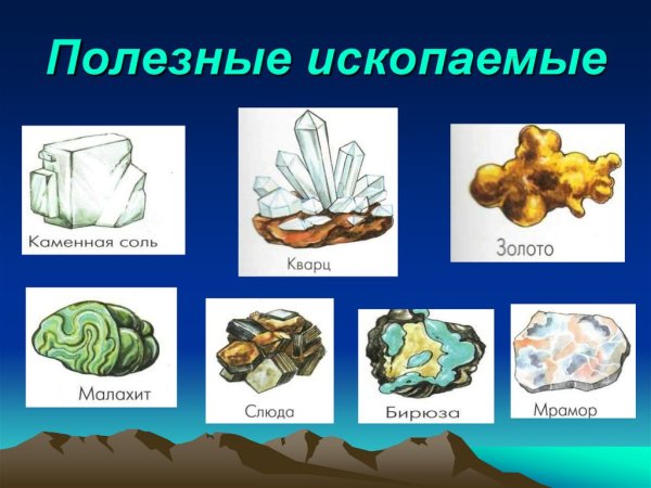 Полезные ископаемые