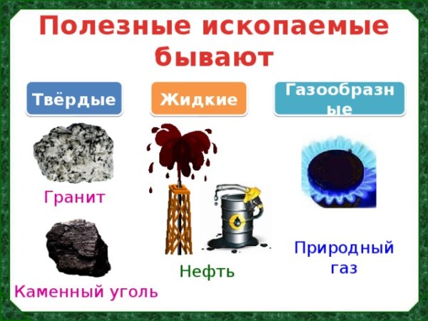 Жидкие и газообразные полезные ископаемые
