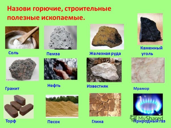Название полезных ископаемых