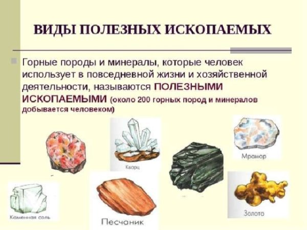 Горные породы и полезные ископаемые