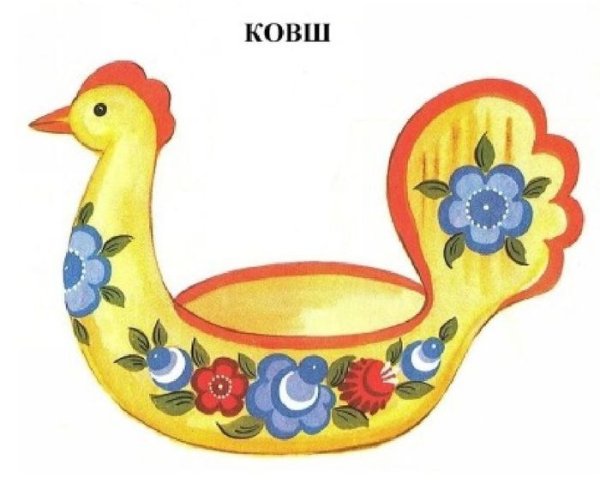 Предметы народного быта ковш черпак