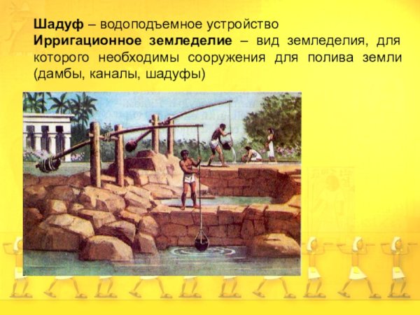 Земледельцы в древнем Египте шадуф