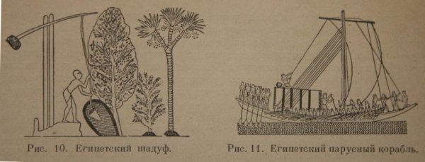 Шадуф в древнем Египте