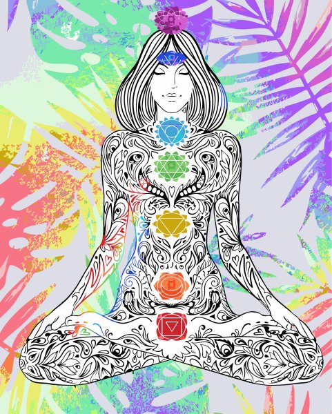 Свадхистана чакра