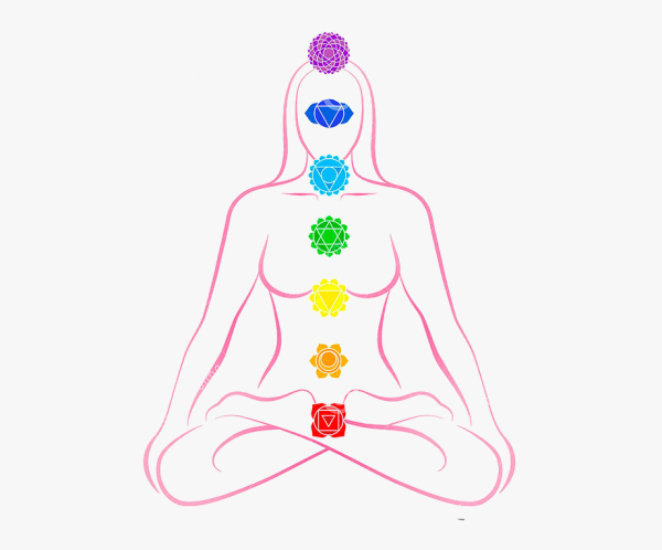 Чакры человека вектор