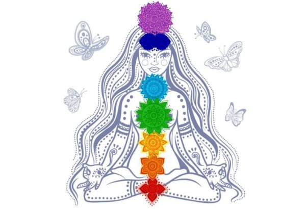 Вишудха Сахасрара