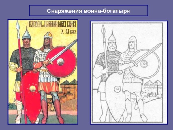 Викинги раскраска