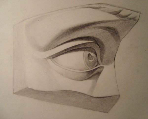 Глаз Давида Рыжкин