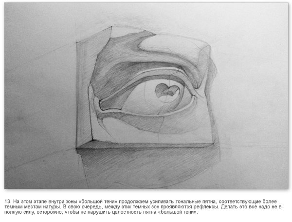 Гипсовые слепки головы Давида