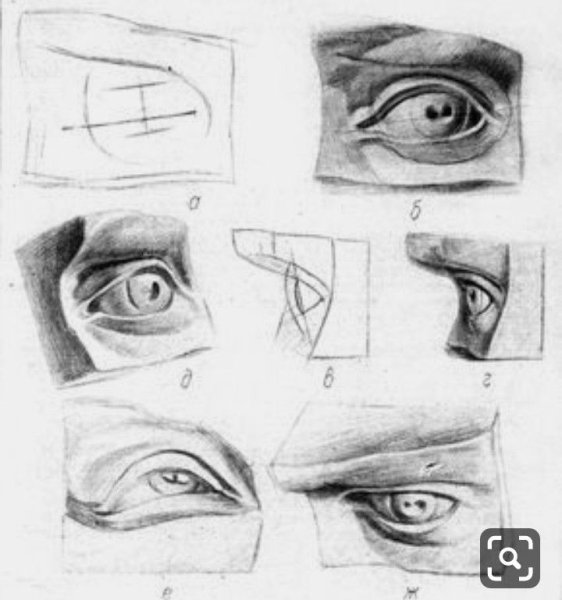 Гипсовый глаз Давида рисунок Академический