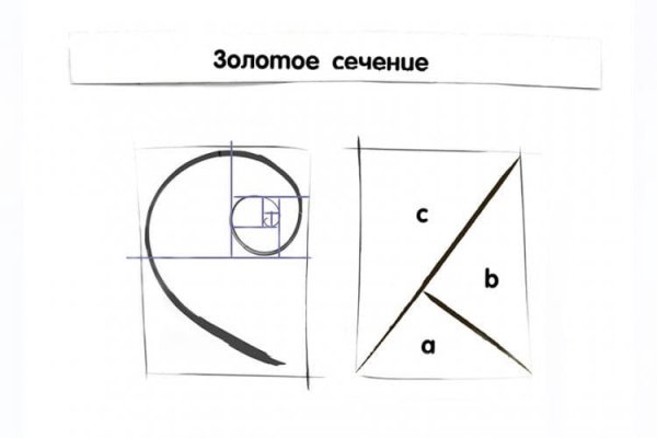Золотое сечение в рисовании и композиции
