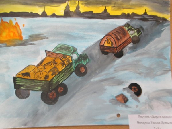 Конкурс рисунков дорога жизни