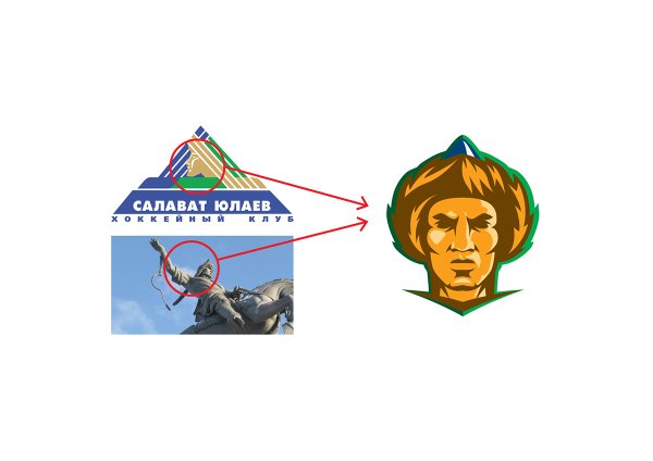 Рисунки хоккейная команда Салават Юлаев