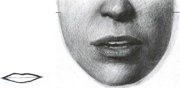 Рисование мужских губ