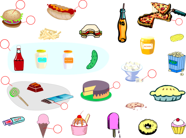 Изображение на тему еда