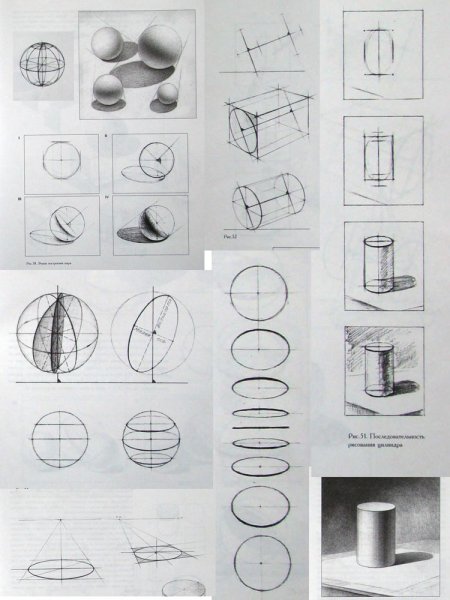 Построение цилиндрических предметов