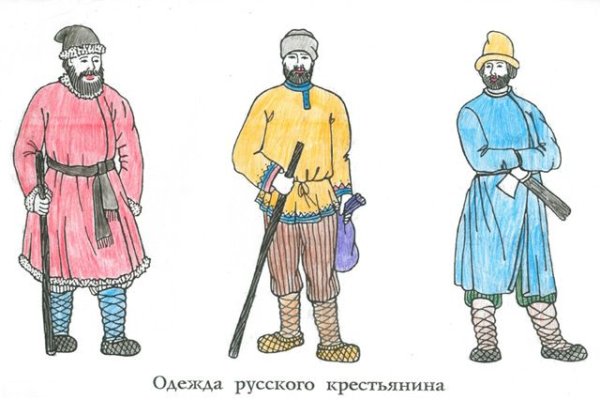Одежда простолюдинов древней Руси